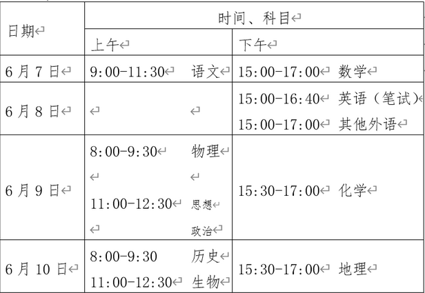 2020걱߿ʱ尲 67-10վ